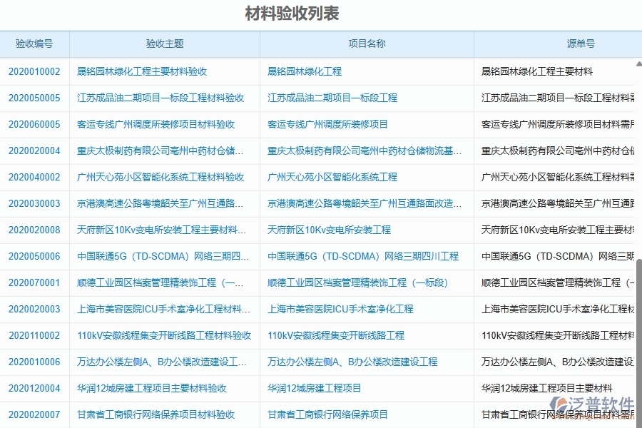 二、泛普軟件-幕墻工程項(xiàng)目管理系統(tǒng)在材料驗(yàn)收中的方案