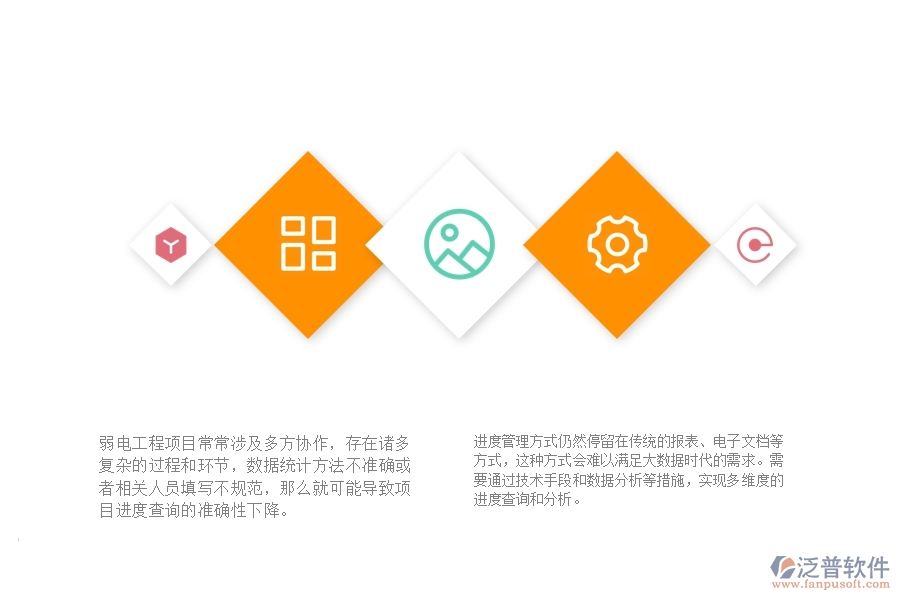 、弱電工程企業(yè)在進度查詢管理中存在的問題