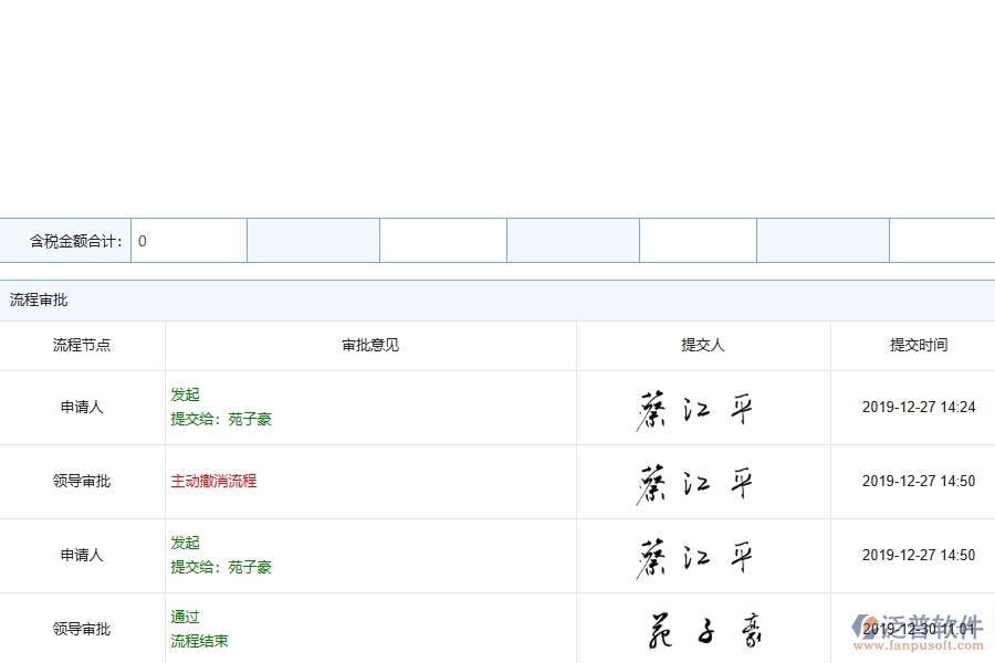 泛普軟件-弱電工程企業(yè)管理系統(tǒng)中中標結果登記的管控點及作用