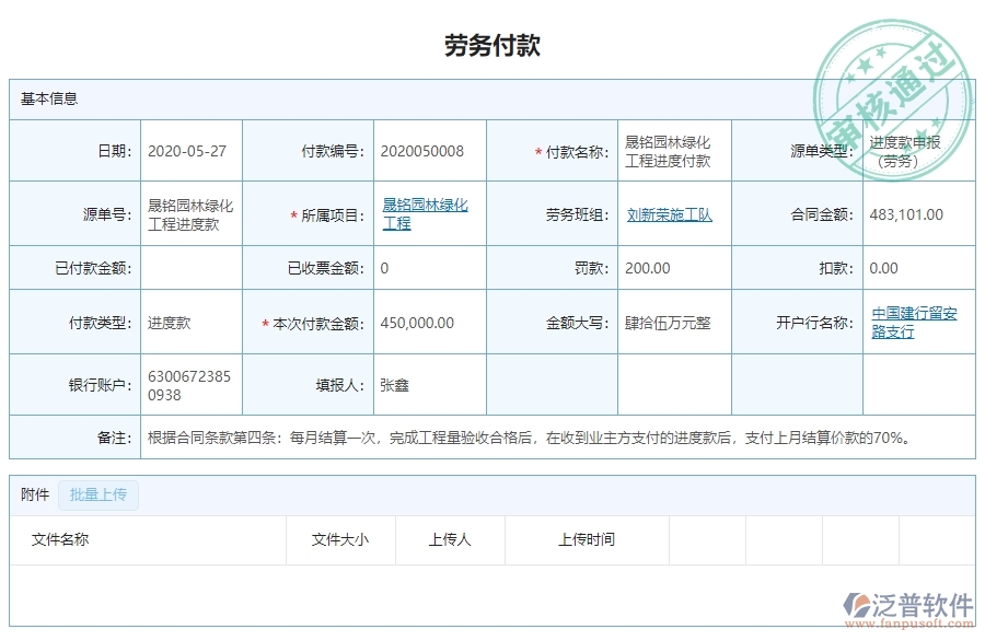 二、泛普軟件-園林工程企業(yè)系統(tǒng)中勞務(wù)付款管理的管控點(diǎn)