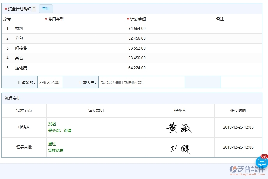 泛普軟件-對于支出資金計劃的管理作用體現(xiàn)在哪些方面