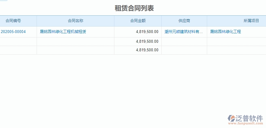 　三、泛普軟件-園林工程管理系統(tǒng)在租賃合同列表中的解決方案