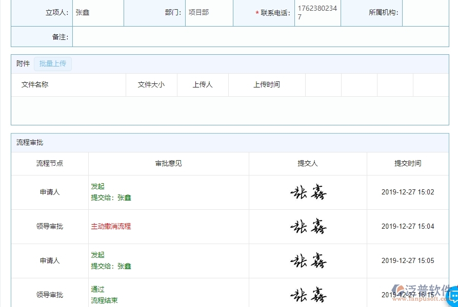 四、泛普軟件-園林工程系統(tǒng)中立項(xiàng)信息管理的競爭優(yōu)勢