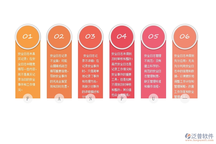 安全日志未得到充分應(yīng)用：無法充分利用安全日志中的信息和數(shù)據(jù)，以便更好地調(diào)整工作計(jì)劃和管理策略，改善工作效率和安全管理水平。
