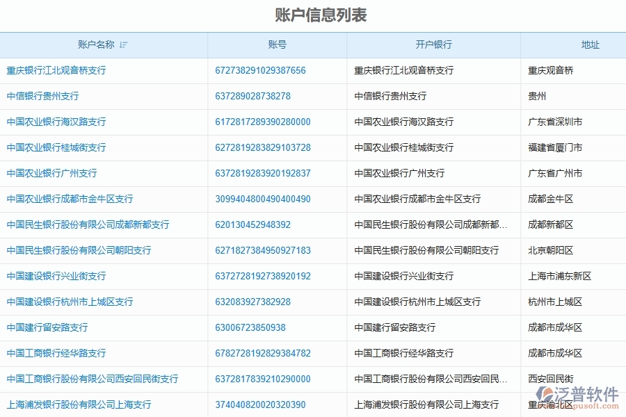 財務期初余額管理為路橋工程企業(yè)提供了哪些方面的應用價值