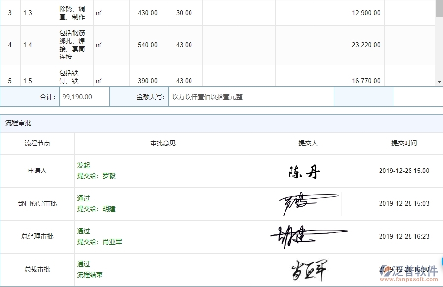 泛普軟件-幕墻工程企業(yè)管理系統(tǒng)中勞務合同主要功能