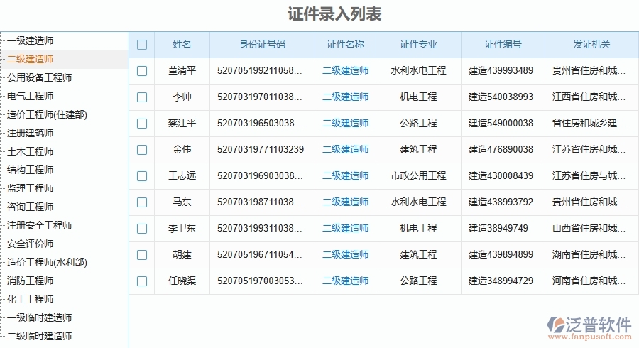 四、泛普軟件-幕墻工程管理系統(tǒng)在證件管理中的應(yīng)用場景