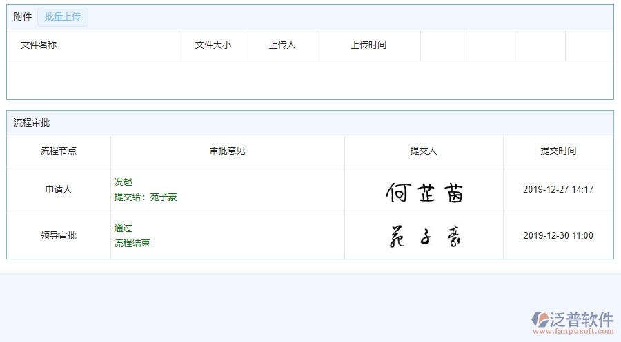 四、泛普軟件-機(jī)電工程系統(tǒng)中施工組織方案管理的競爭優(yōu)勢
