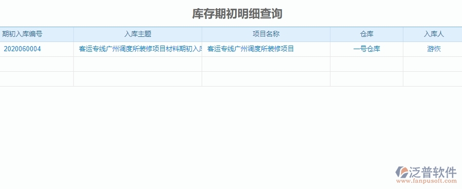 三、機(jī)電工程企業(yè)在材料進(jìn)出庫匯總表中需要注意哪些問題
