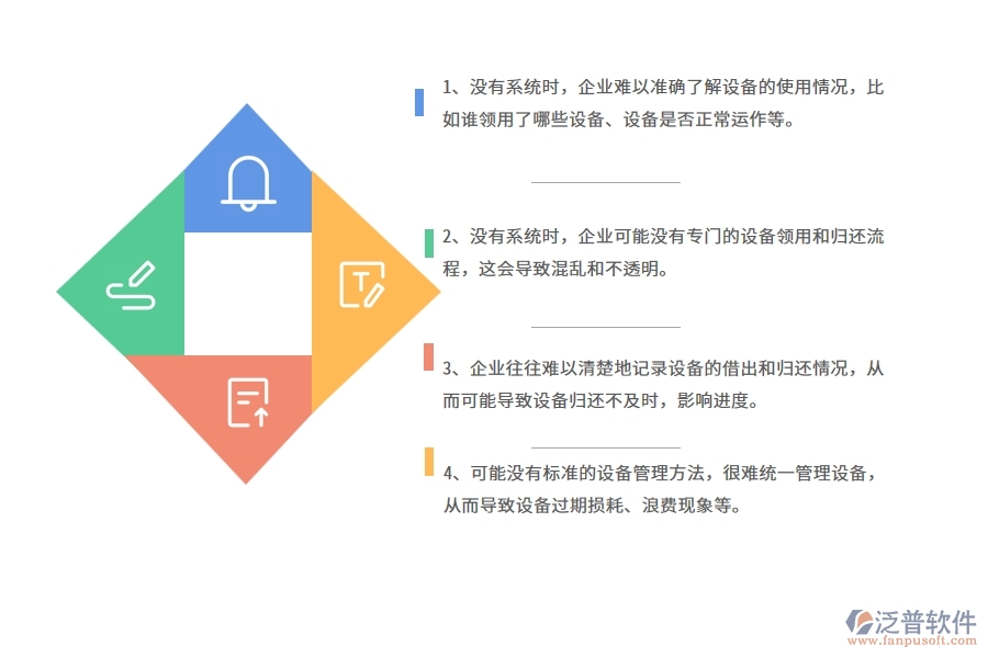 機(jī)電工程公司沒有上系統(tǒng)時，在設(shè)備領(lǐng)用歸還查詢方面遇到的問題有哪些