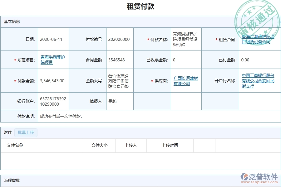 三、泛普軟件-租賃付款在幕墻工程企業(yè)中有哪些優(yōu)點和長處