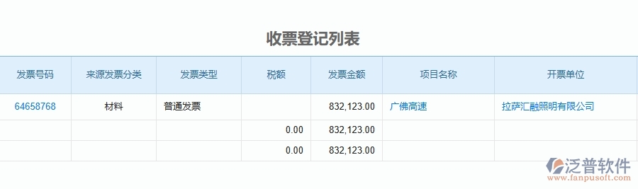 二、泛普軟件-收票登記列表為公路工程企業(yè)提供了哪些方面的應(yīng)用價(jià)值