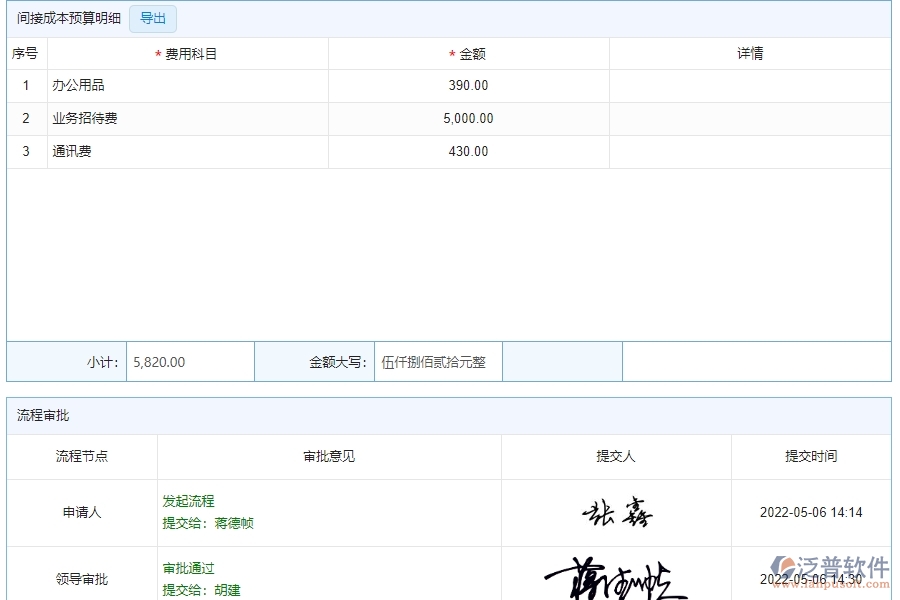 三、泛普軟件-公路工程企業(yè)管理系統(tǒng)中間接成本預(yù)算的核心功能