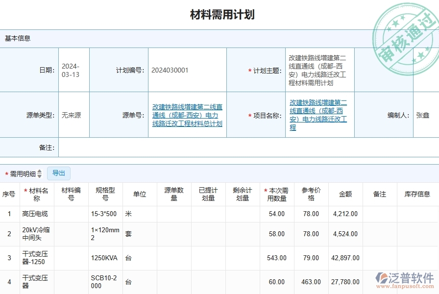 二、泛普軟件-公路工程企業(yè)管理系統(tǒng)如何有效提高材料管理中材料需用計劃明細查詢的管理
