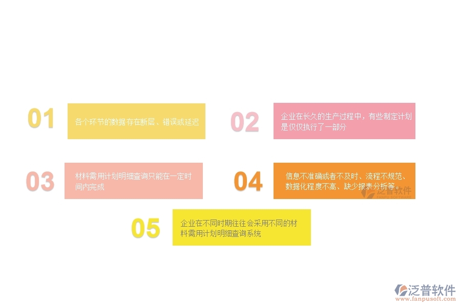 一、在機(jī)電工程企業(yè)管理中材料需用計(jì)劃明細(xì)查詢方面存在的問題