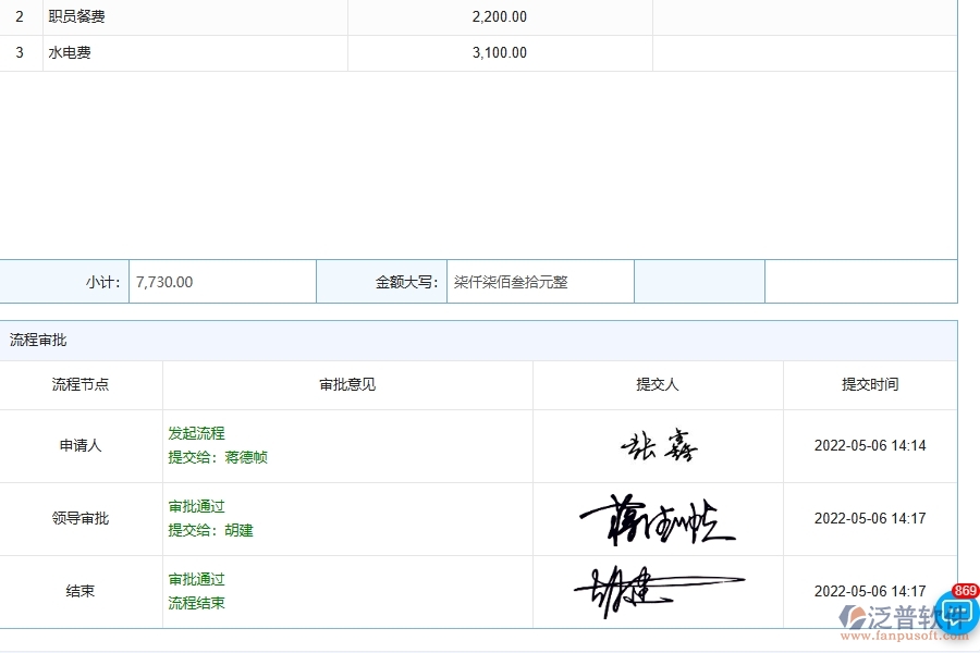 幕墻工程企業(yè)使用了系統(tǒng)之后，給間接成本預(yù)算管理帶來(lái)了哪些好處