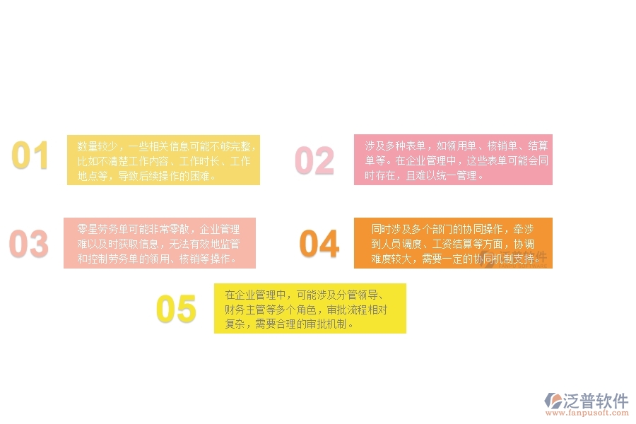 一、公路工程企業(yè)在零星勞務(wù)單管理中存在的問(wèn)題