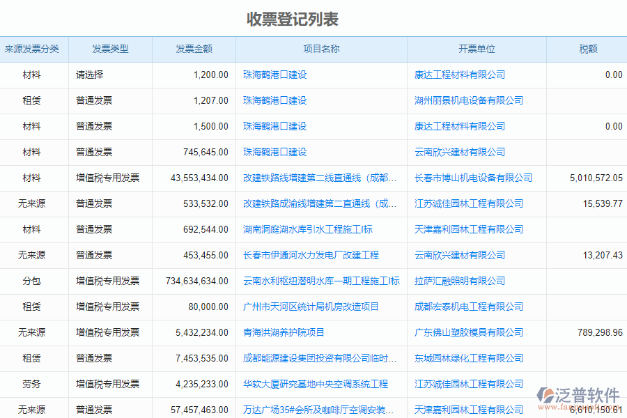 泛普軟件-市政工程企業(yè)管理系統(tǒng)中收票登記列表的價值