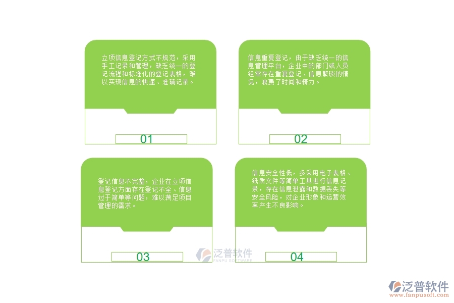 一、多數(shù)園林企業(yè)在立項信息登記管理方面存在的問題