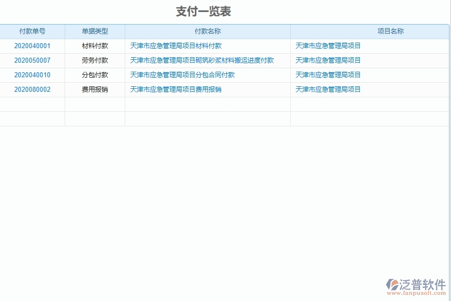 二、泛普軟件-弱電工程企業(yè)管理系統(tǒng)如何有效提升企業(yè)中的付款報表的管理