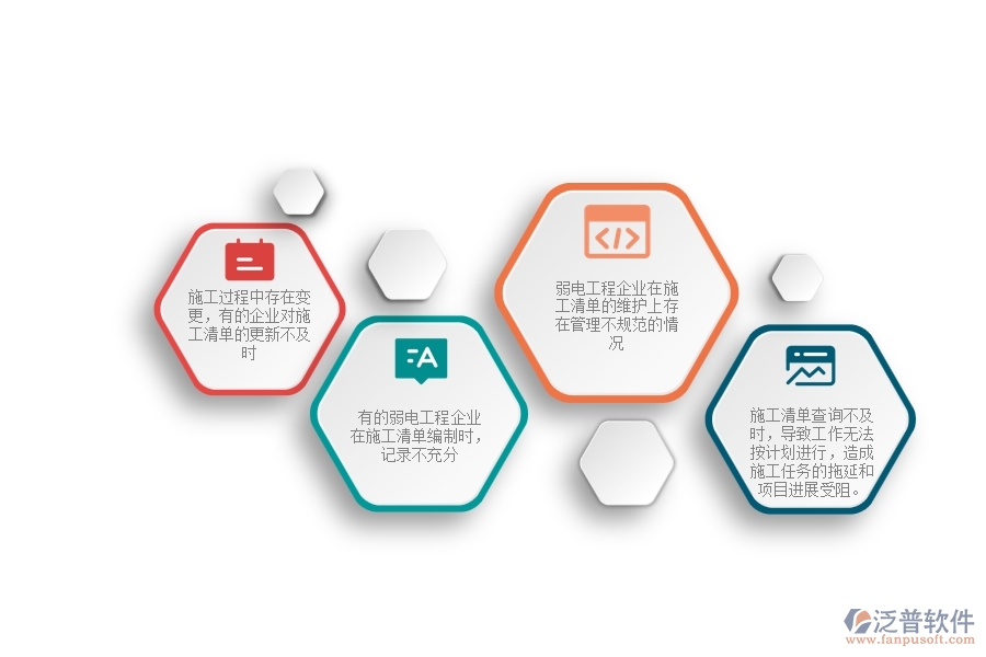 一、弱電工程企業(yè)在施工清單維護(hù)查詢過(guò)程中存在的問(wèn)題
