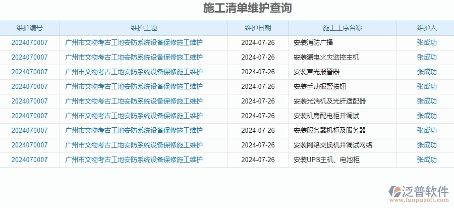 四、泛普軟件-安防工程進度報表管理系統(tǒng)的管控點作用