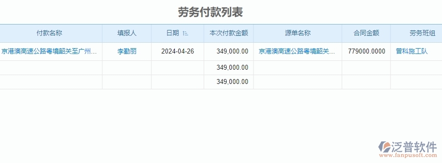 二、泛普軟件-公路工程項(xiàng)目管理系統(tǒng)在勞務(wù)付款列表中的價(jià)值
