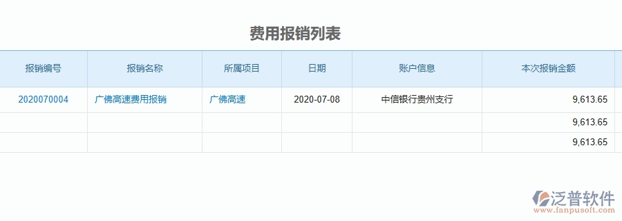 二、泛普軟件-公路工程報(bào)銷管理能為企業(yè)帶來什么價(jià)值
