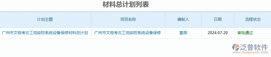 二、泛普軟件-安防工程企業(yè)管理系統(tǒng)如何有效提升企業(yè)中的材料總計(jì)劃的管理