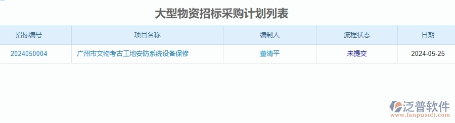 三、泛普軟件-安防工程大型物資招標(biāo)采購計劃列表管理系統(tǒng)為企業(yè)帶來的好處