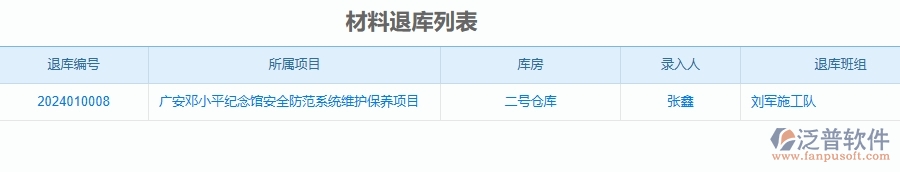 二、泛普軟件-安防工程企業(yè)管理系統(tǒng)如何有效提升材料退庫列表的管理