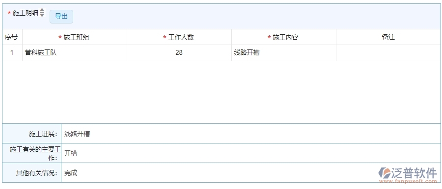 四、使用泛普軟件-安防工程施工日志查詢管理的核心優(yōu)勢