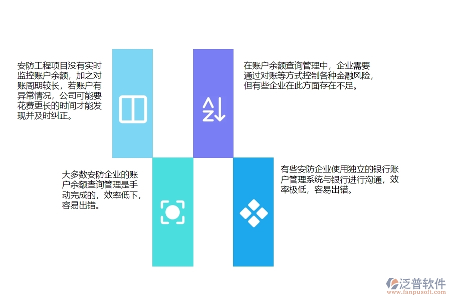 一、多數(shù)安防企業(yè)在賬戶余額查詢管理中存在的問題
