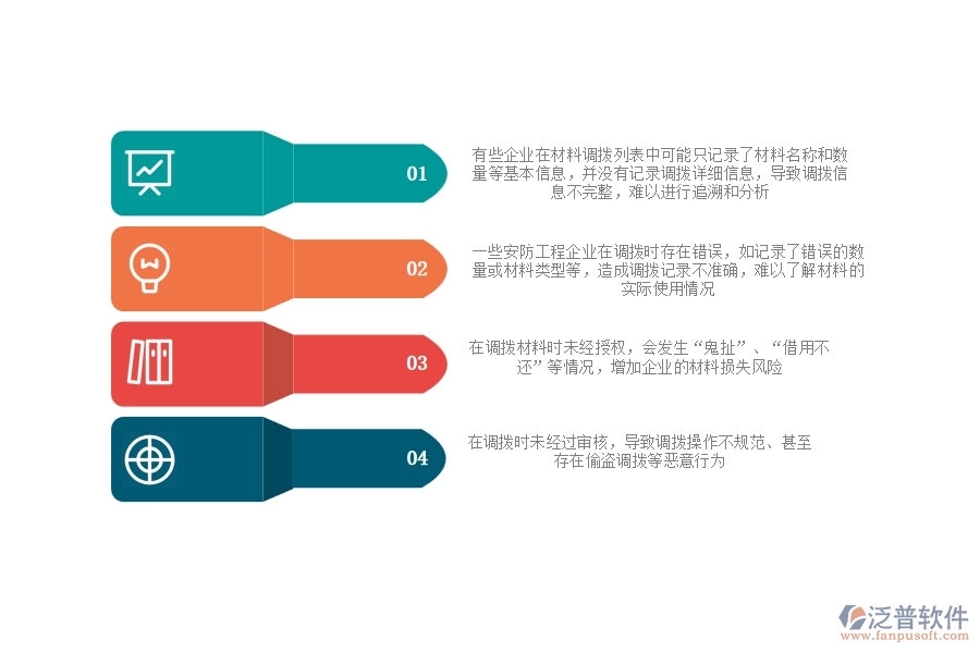 一、多數(shù)安防企業(yè)在材料調(diào)撥列表中存在的漏洞