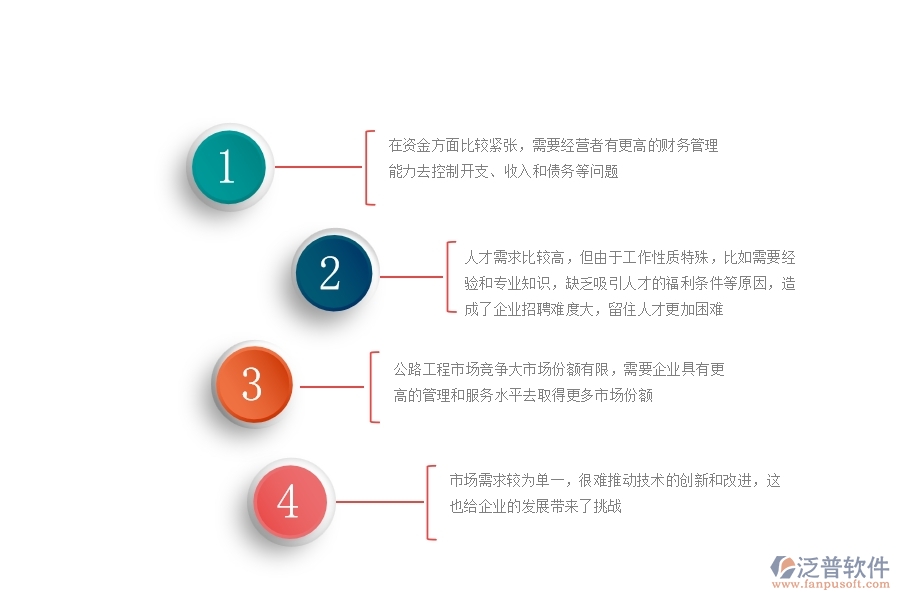 一、中小微公路工程企業(yè)管理者的苦惱有哪些