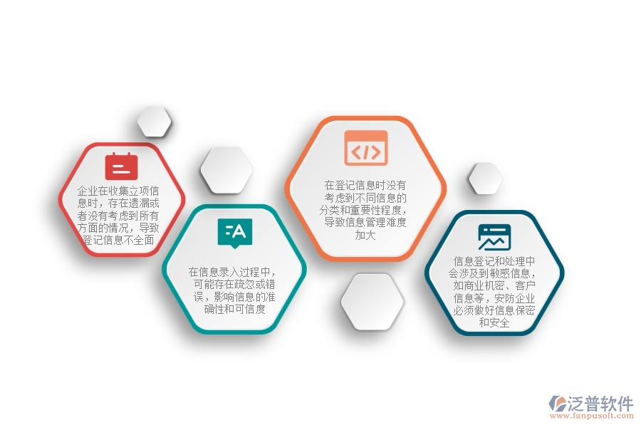 一、多數(shù)安防企業(yè)在立項信息登記中存在的漏洞