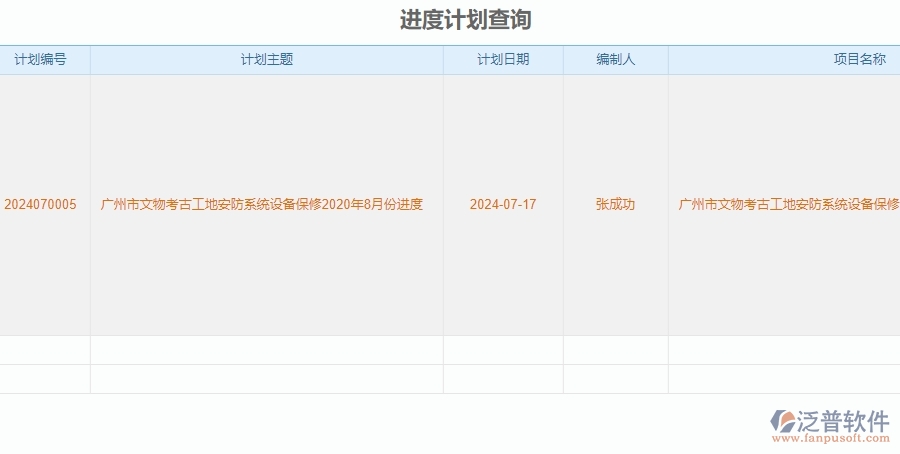 二、泛普軟件-安防工程系統(tǒng)如何解決企業(yè)進度計劃查詢管理遇到的難點