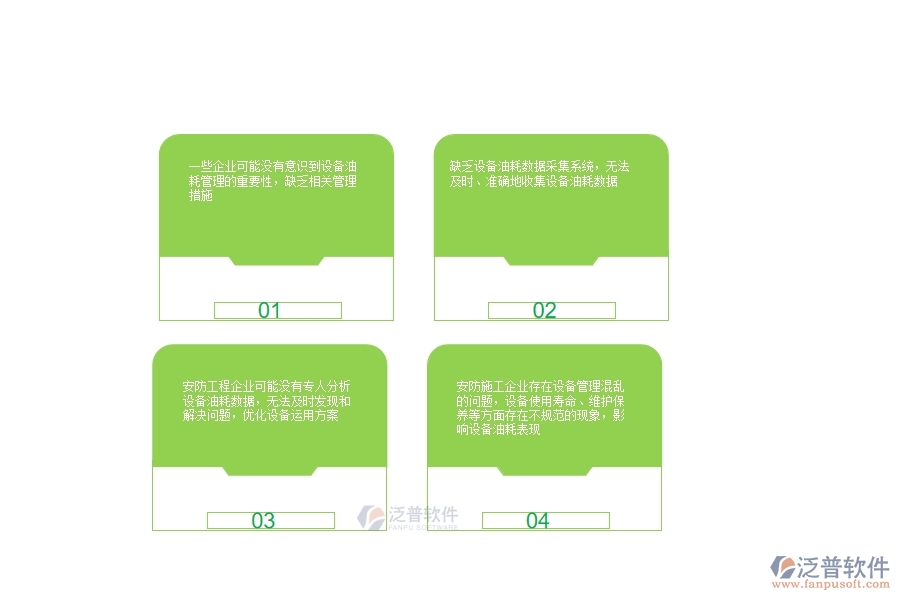 一、安防工程企業(yè)在設(shè)備油耗列表中存在的不足之處