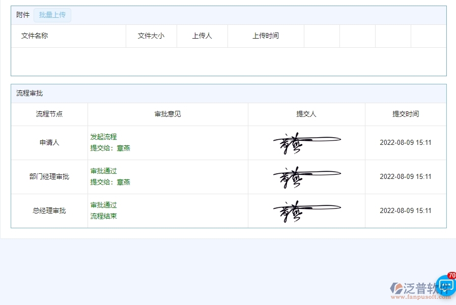四、泛普軟件-安防工程系統(tǒng)中還款申請列表管理的競爭優(yōu)勢