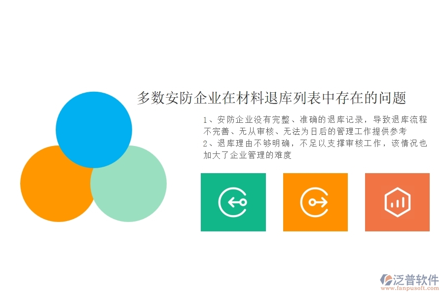 一、多數(shù)安防企業(yè)在材料退庫列表中存在的問題