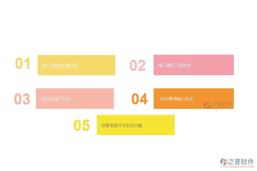 一、在安防工程企業(yè)完工結(jié)算管理存在的缺陷有哪些