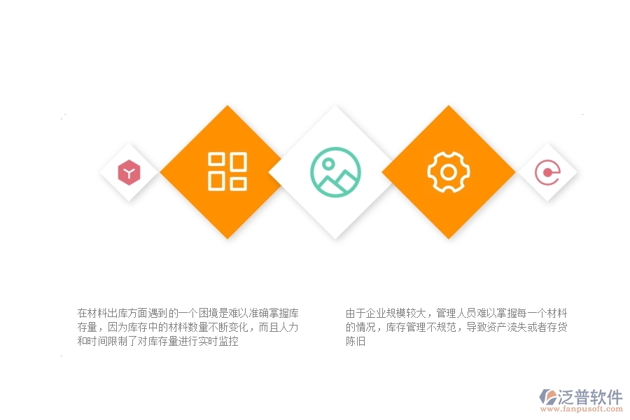 一、安防工程企業(yè)在材料出庫方面遇到的困境
