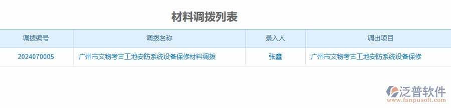 二、泛普軟件-安防工程企業(yè)使用了系統(tǒng)之后給材料調(diào)撥帶來(lái)了哪些好處