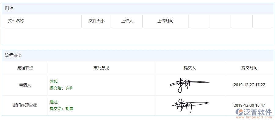 三、泛普軟件-公路工程租賃付款管理系統(tǒng)為企業(yè)帶來的好處