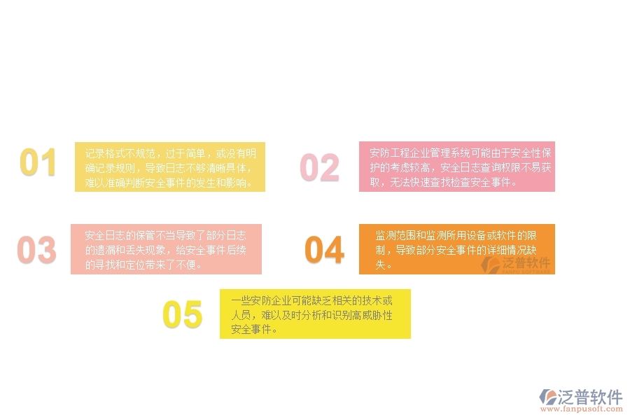 一、安防工程企業(yè)在安全日志查詢(xún)過(guò)程中存在的問(wèn)題