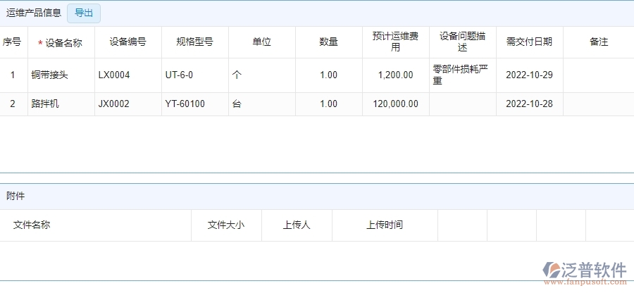 四、 泛普軟件-安防工程系統(tǒng)在售后派工單明細表管理中的應(yīng)用場景
