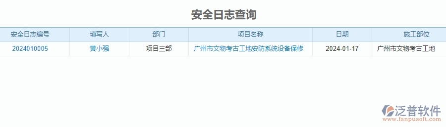 四、泛普軟件-安防工程管理系統(tǒng)中安全報表管理的注意事項