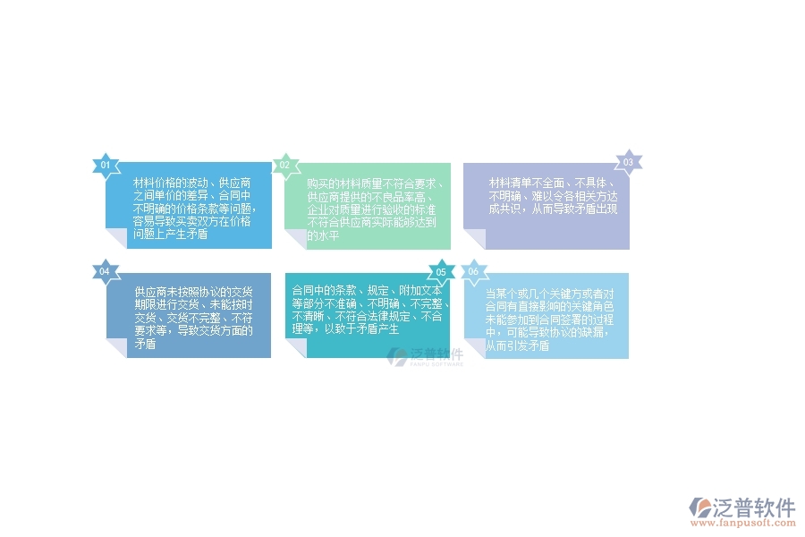 一、安防工程企業(yè)在材料合同方面存在的矛盾點(diǎn)有哪些