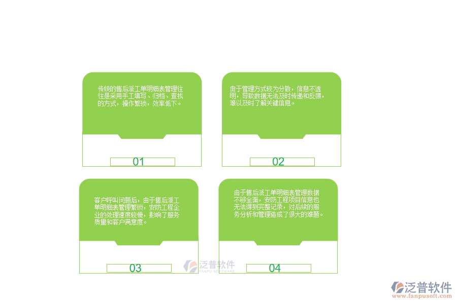 　一、 在安防工程企業(yè)中售后派工單明細表管理常見的問題