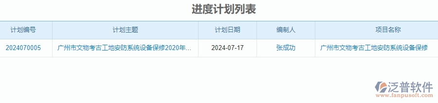 二、泛普軟件-安防工程系統(tǒng)如何解決企業(yè)進(jìn)度管理的痛點(diǎn)